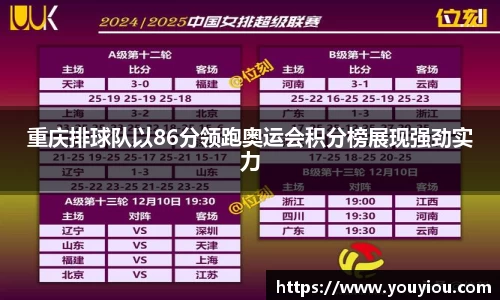 重庆排球队以86分领跑奥运会积分榜展现强劲实力