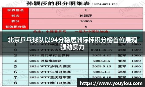 北京乒乓球队以94分稳居洲际杯积分榜首位展现强劲实力