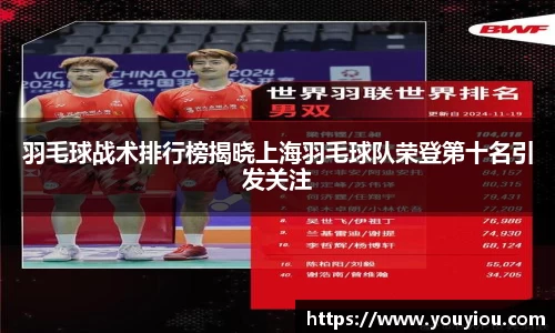 羽毛球战术排行榜揭晓上海羽毛球队荣登第十名引发关注