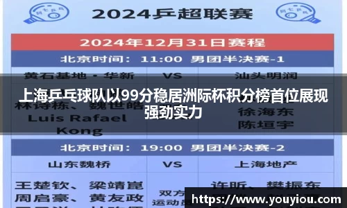 上海乒乓球队以99分稳居洲际杯积分榜首位展现强劲实力