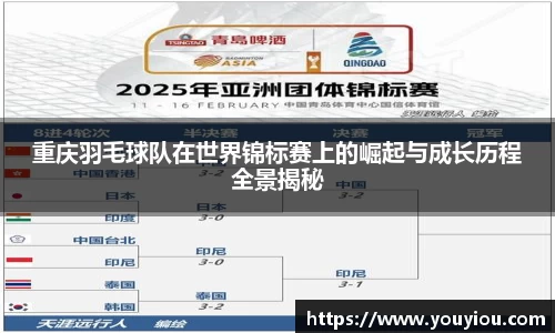 重庆羽毛球队在世界锦标赛上的崛起与成长历程全景揭秘