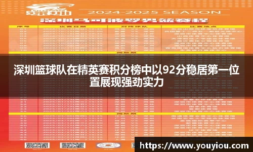 深圳篮球队在精英赛积分榜中以92分稳居第一位置展现强劲实力