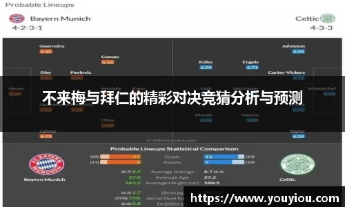 不来梅与拜仁的精彩对决竞猜分析与预测